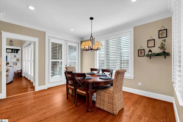 $1,300,000 | 199 Wren School Road, Piedmont, SC 29673