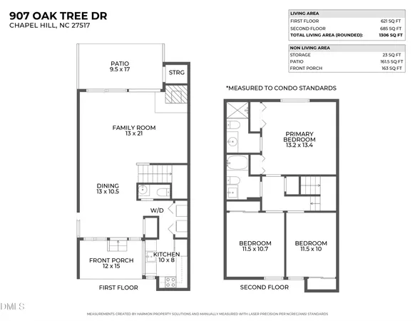 $385,000 | 907 Oak Tree Drive, Chapel Hill, NC 27517
