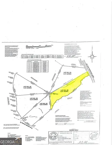 $198,000 | 0 Freedom Lane, Unit 9B, Commerce, GA 30530