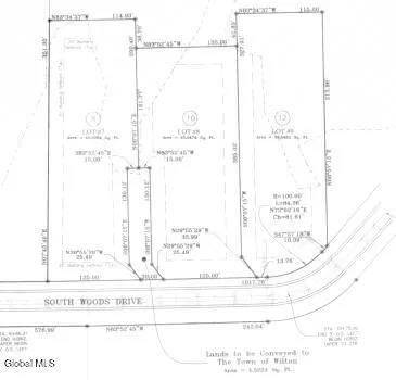 $900,000 | L99 Edie Road, Saratoga Springs, NY 12866