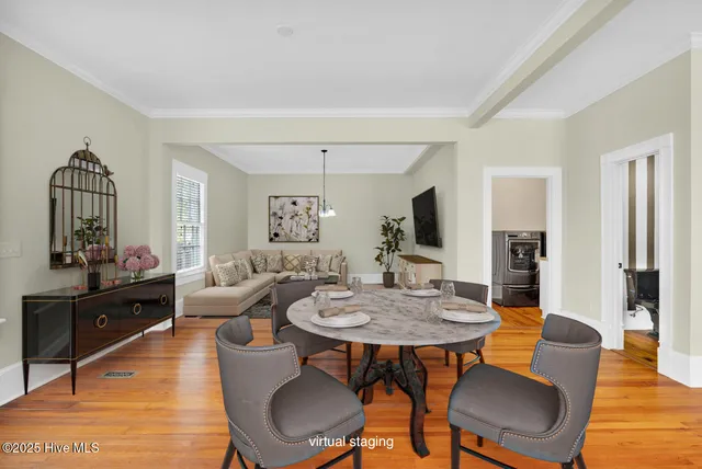 $1,129,000 | 508 South Front Street, Wilmington, NC 28401