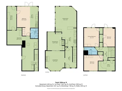 $3,750,000 | 449 Alvarado Street, San Francisco, CA 94114