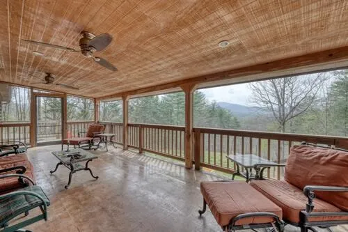 $879,000 | 978 Ashley Lane, Young Harris, GA 30582