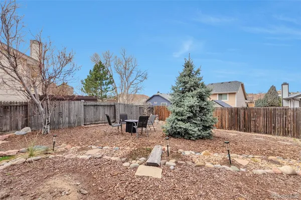 $2,800 | 8164 Chancellor Drive, Colorado Springs, CO 80920