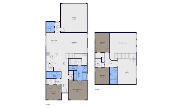 $520,000 | 3603 Scotsman Road, Sachse, TX 75048