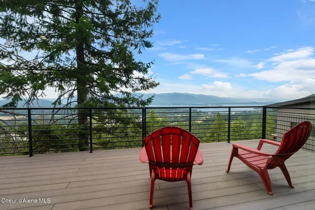 $2,300,000 | 28 Eden Vw Way, Sagle, ID 83860