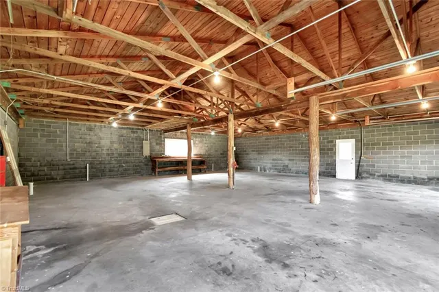 $428,000 | 885 Winkler Mill Road, Wilkesboro, NC 28697