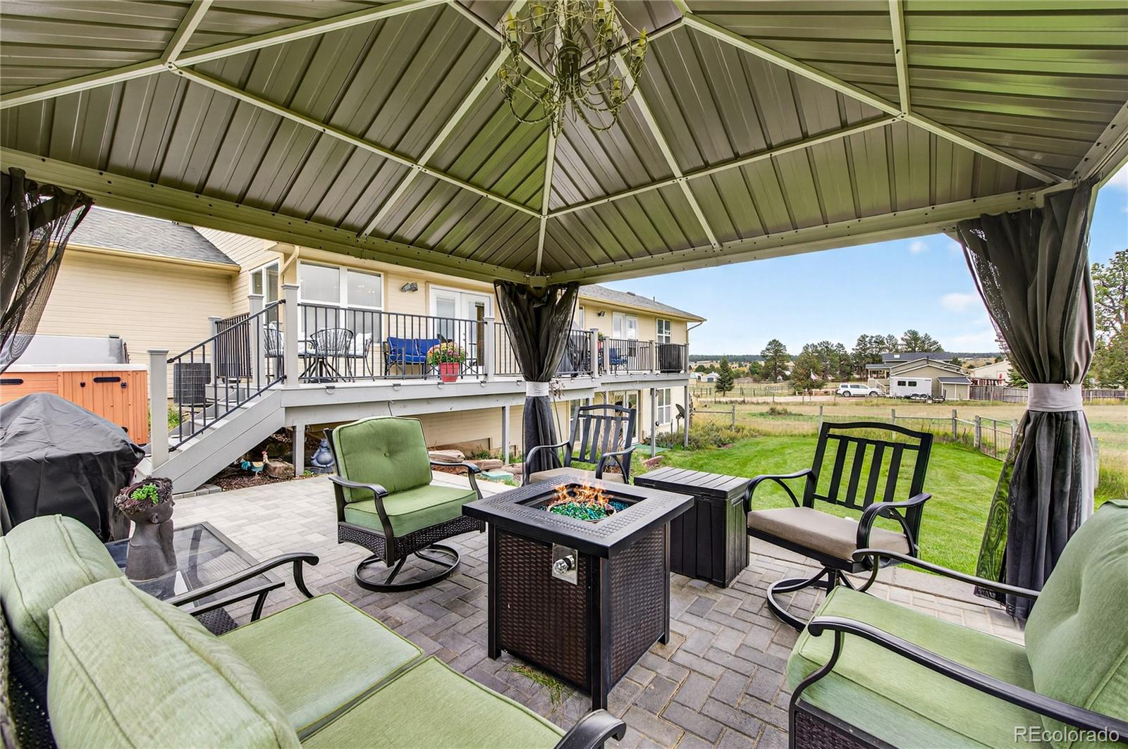 2464 Remington Road Elizabeth, CO 80107 - Photo 33 of 41 a view of a swimming pool with a patio