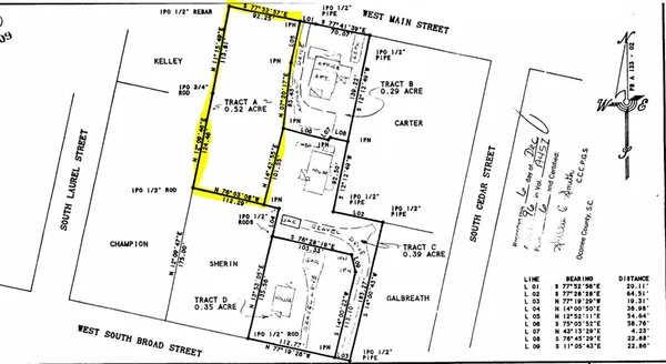 $62,500 | 807 West Main Street, Walhalla, SC 29691