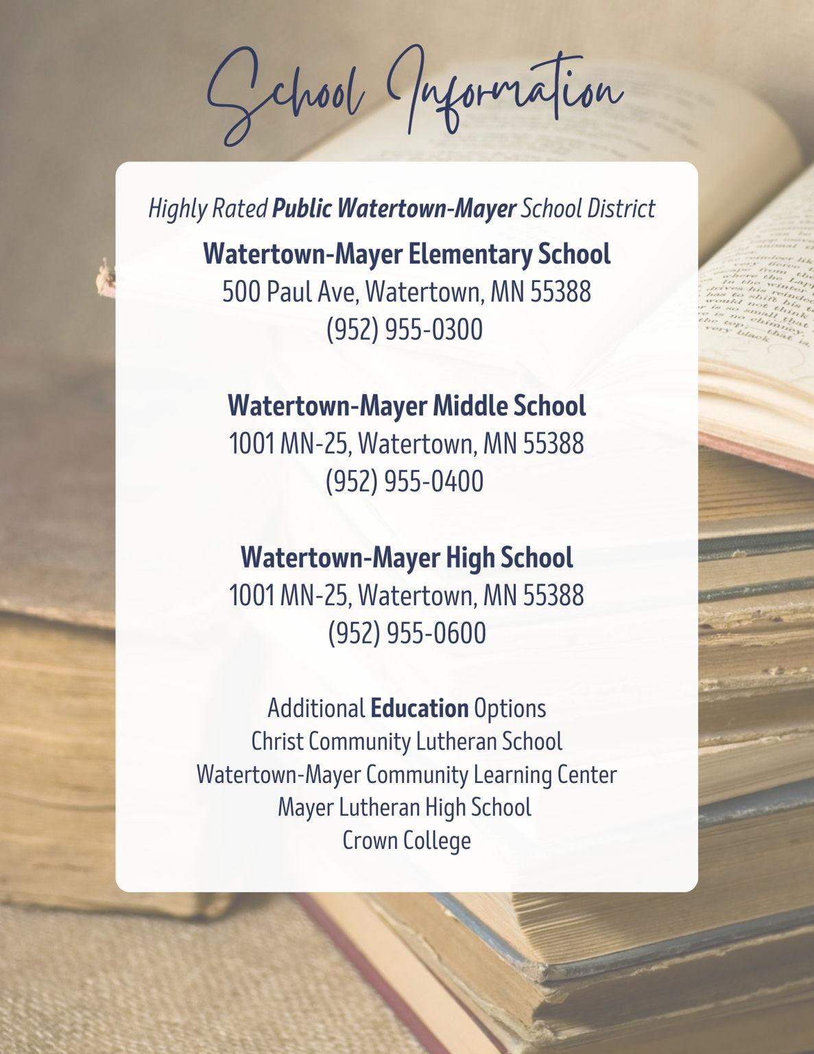 832 Deerfield Road Watertown, MN 55388 - Photo 75 of 81