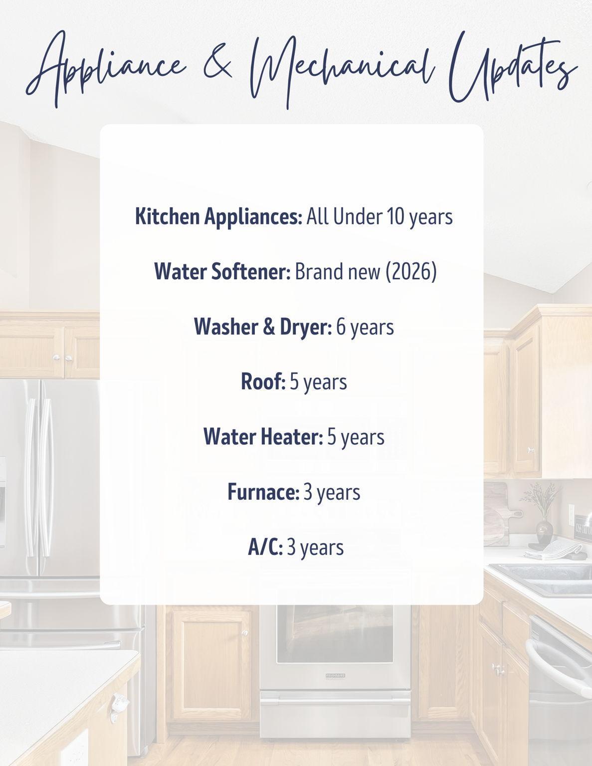 832 Deerfield Road Watertown, MN 55388 - Photo 76 of 81