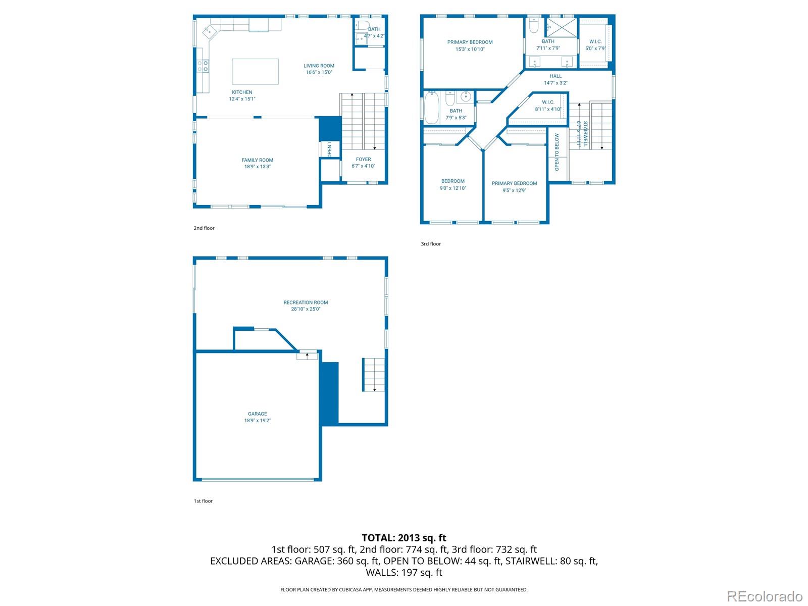 5188 Andes Way Denver, CO 80249 - Photo 26 of 29