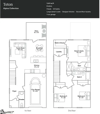 $209,099 | 120 Selton Place, Unit FP 31, Taylors, SC 29687