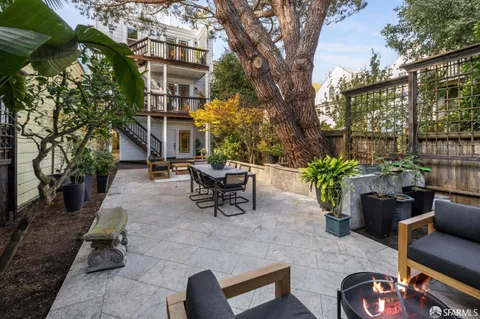 $5,995,000 | 729 Douglass Street, San Francisco, CA 94114