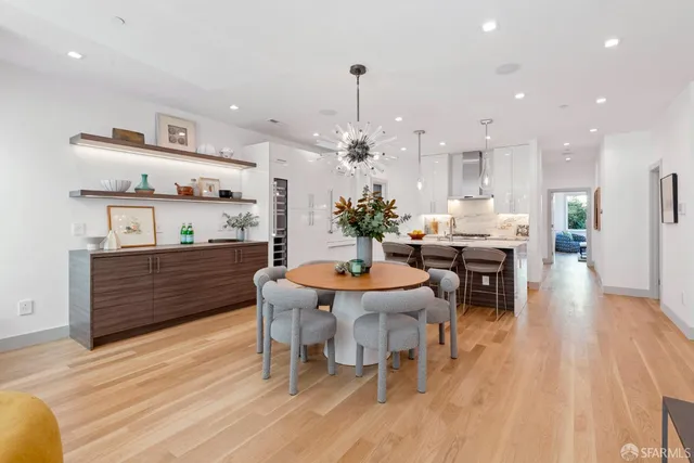 $2,499,000 | 4660 18th Street, San Francisco, CA 94114