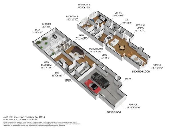 $2,499,000 | 4660 18th Street, San Francisco, CA 94114