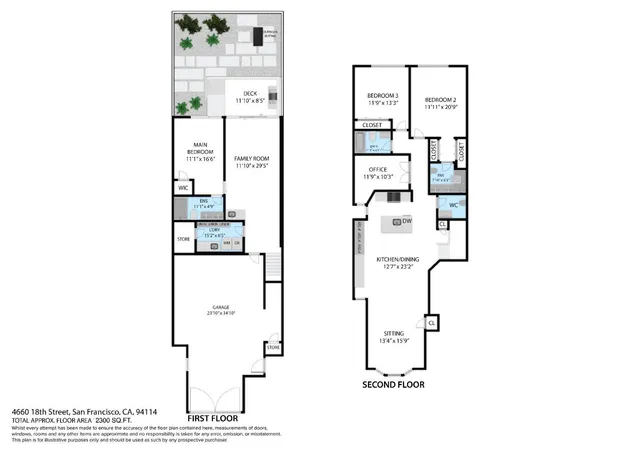 $2,499,000 | 4660 18th Street, San Francisco, CA 94114