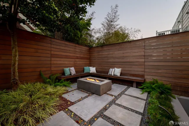 $2,499,000 | 4660 18th Street, San Francisco, CA 94114