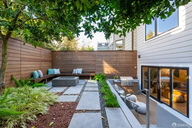 $2,499,000 | 4660 18th Street, San Francisco, CA 94114