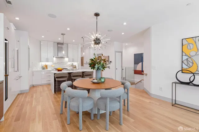 $2,499,000 | 4660 18th Street, San Francisco, CA 94114