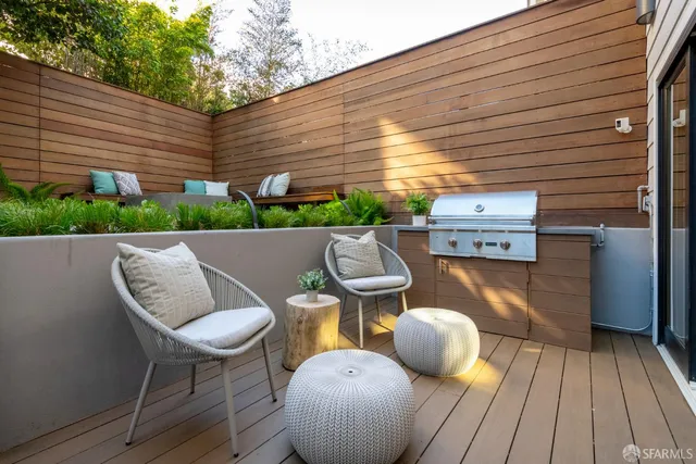 $2,499,000 | 4660 18th Street, San Francisco, CA 94114