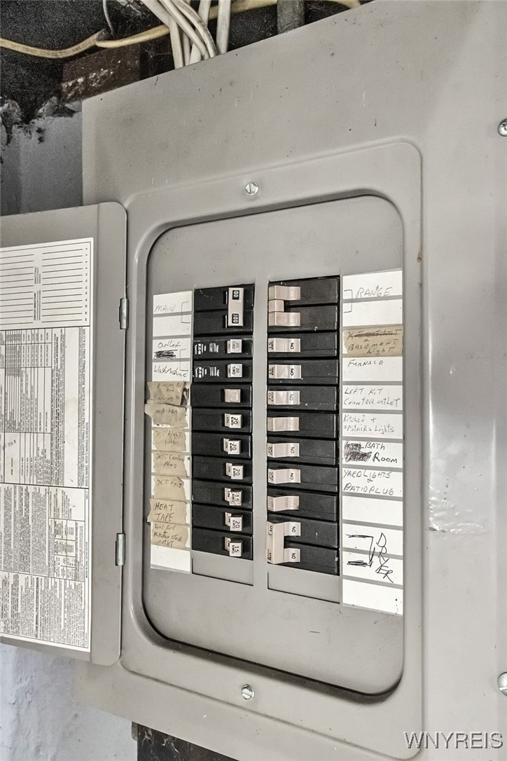 442 26th Street Niagara Falls, NY 14303 - Photo 27 of 27 Electric panel