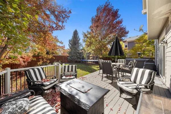 $950,000 | 16080 Shenstone Court, Parker, CO 80134