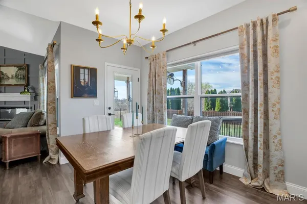 $655,000 | 1619 Oglesby Drive, Edwardsville, IL 62025