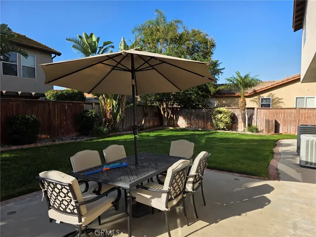 $3,900 | 13491 Falcon Ridge Road, Eastvale, CA 92880