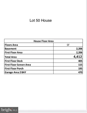 $1,099,000 | 29 Rock Island Ridge, Mineral, VA 23117