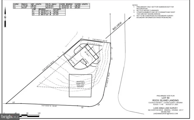 $1,099,000 | 29 Rock Island Ridge, Mineral, VA 23117