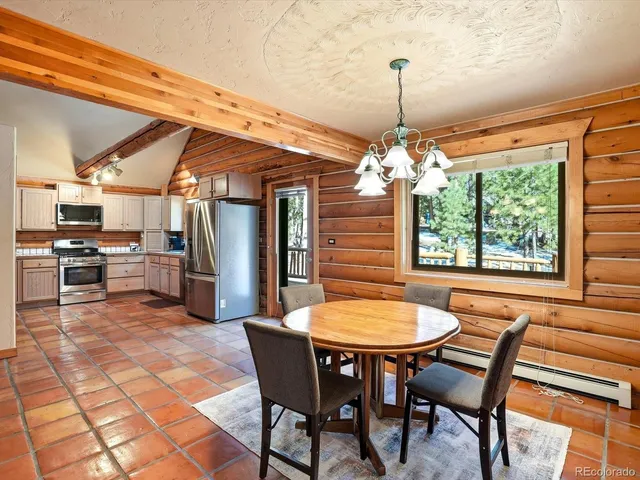 $900,000 | 8220 Iowa Gulch Road, Morrison, CO 80465