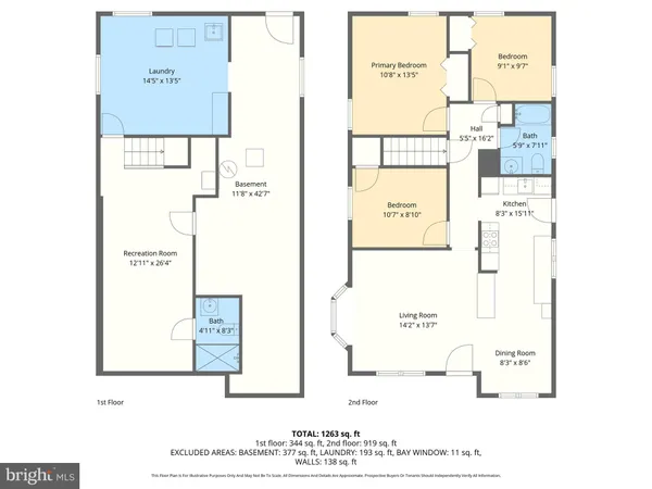 $450,000 | 9827 Robinson Boulevard, Laurel, MD 20723