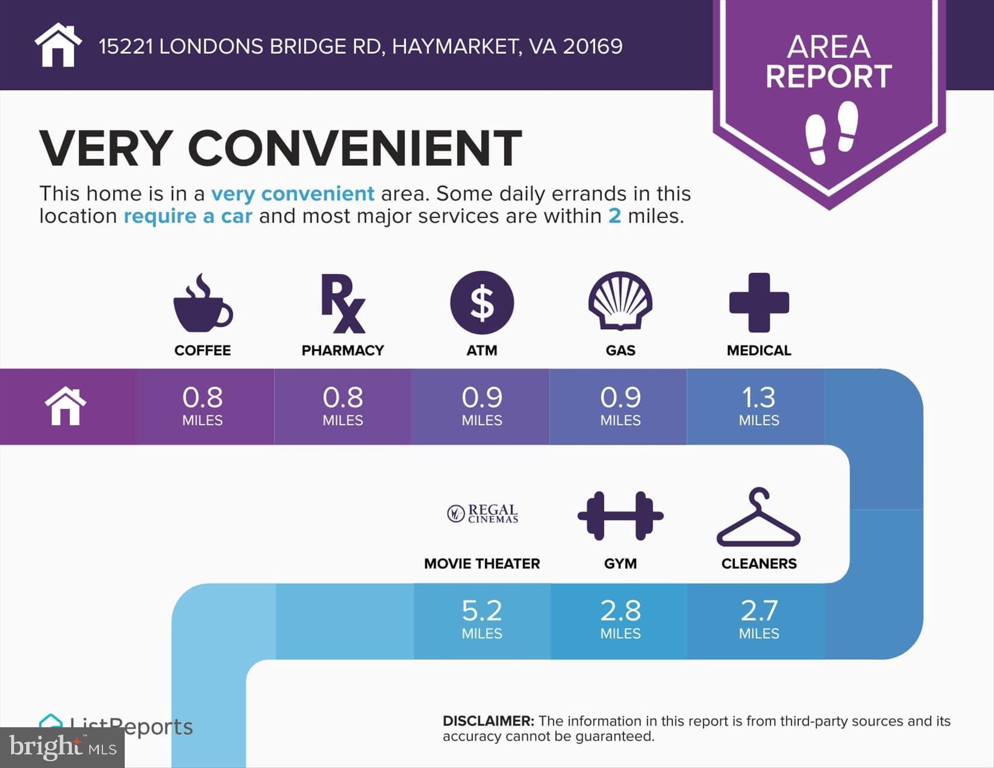 15221 Londons Bridge Road Haymarket, VA 20169 - Photo 40 of 43