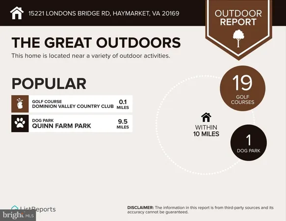 $3,850 | 15221 Londons Bridge Road, Haymarket, VA 20169