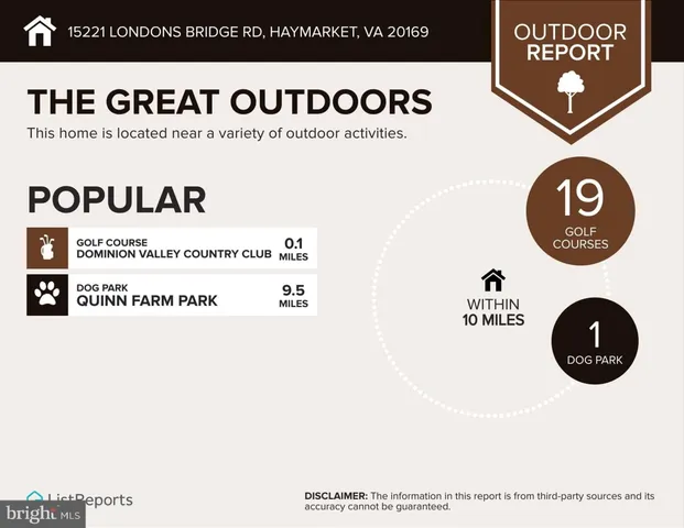 $3,850 | 15221 Londons Bridge Road, Haymarket, VA 20169
