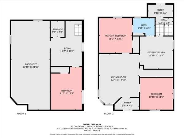 $170,000 | 107 West Center Street, Belding, MI 48809