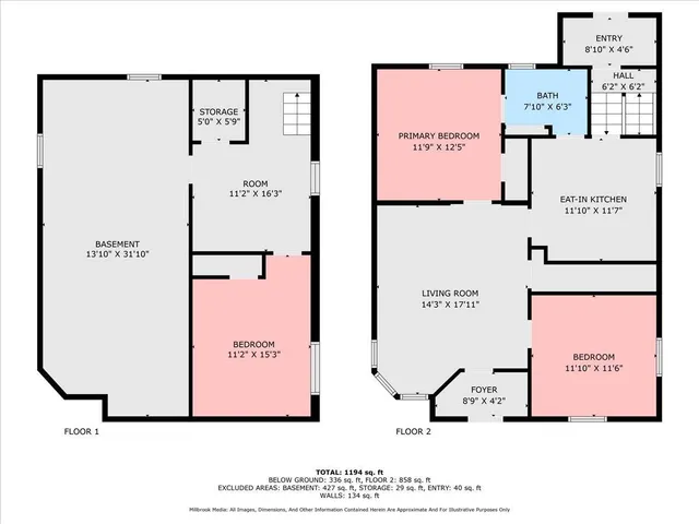 $180,000 | 107 West Center Street, Belding, MI 48809