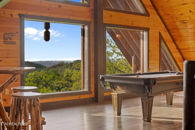 $2,999,999 | 4130 Sherwood Heights Way, Pigeon Forge, TN 37863