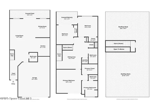 $929,000 | 109 Ormond Drive, Indialantic, FL 32903