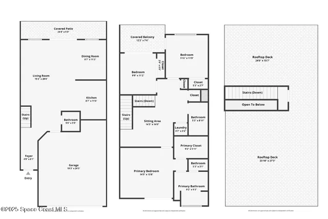 $985,000 | 109 Ormond Drive, Indialantic, FL 32903