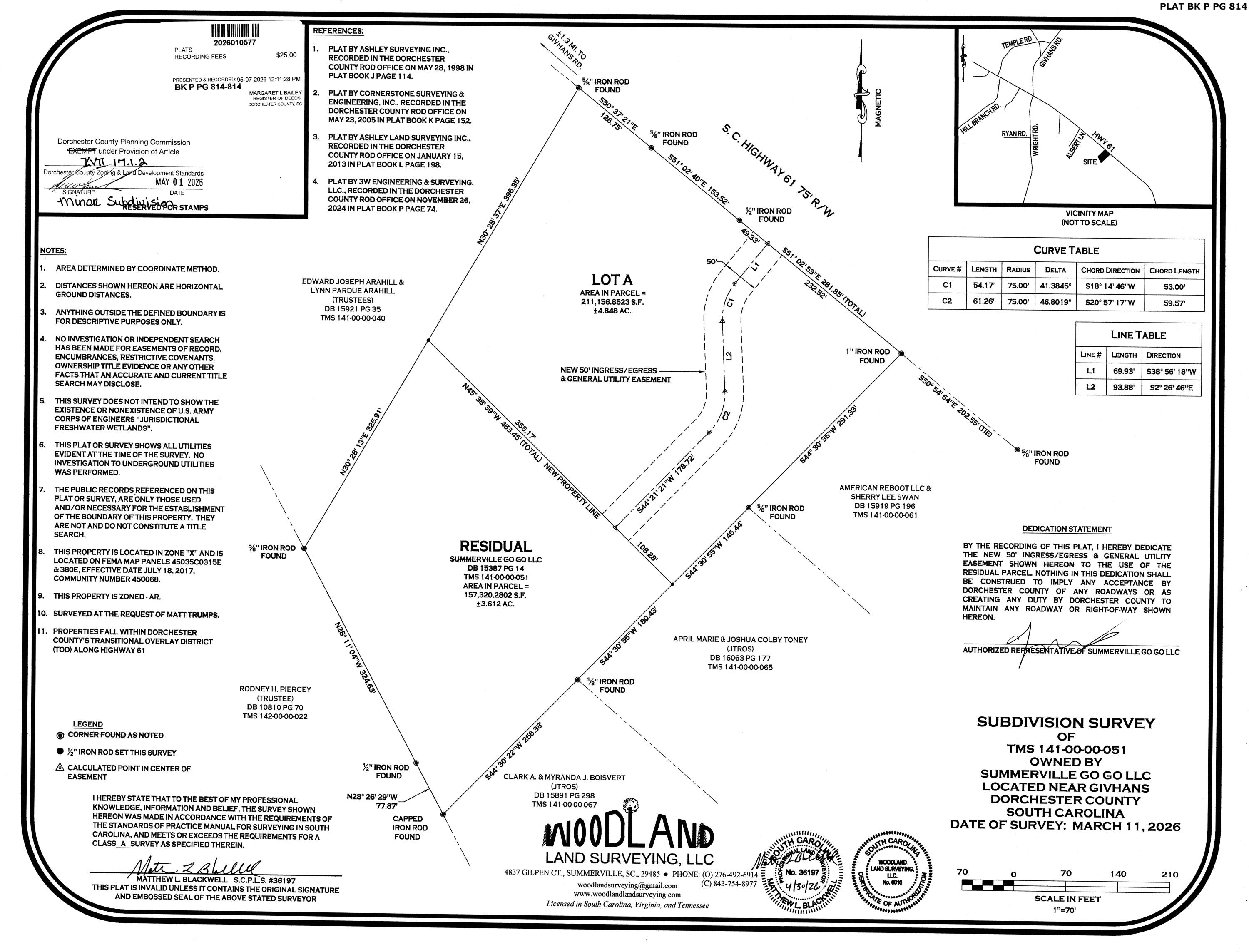 1065 Carolina 61 Ridgeville, SC 29472 - Photo 29 of 30 Plat-HWY61