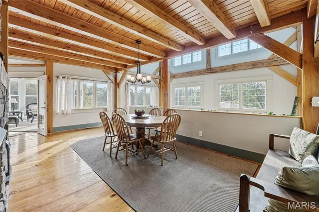 $1,250,000 | 507 Leach Branch Road, Hermann, MO 65041