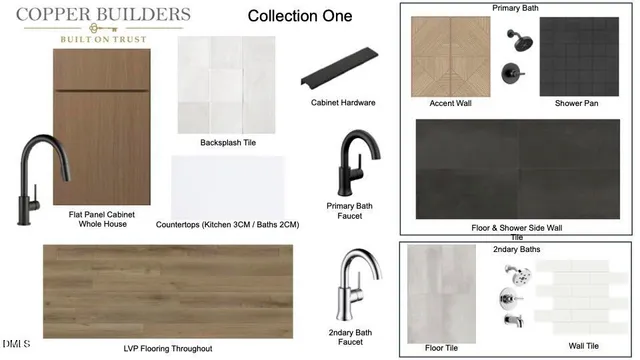 $834,990 | 512 Gordon Street, Unit 901, Durham, NC 27701