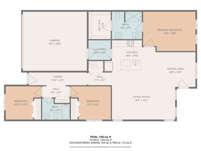 $225,000 | 10721 East 46th Terrace, Kansas City, MO 64133