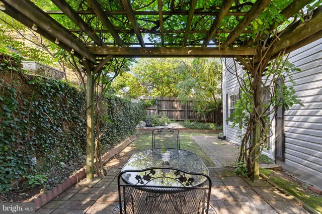 $3,000 | 209 North Washington Street, Winchester, VA 22601