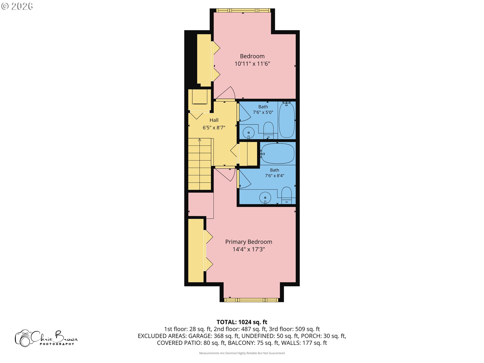 14176 Southwest Barrows Road, Unit 3 Portland, OR 97223 - Photo 44 of 46