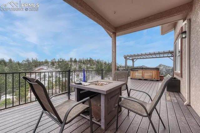 $890,000 | 1260 Glenrock Drive, Colorado Springs, CO 80926