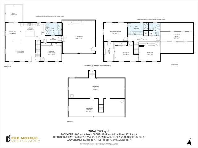 $1,100,000 | 33 Downfall Road, Newbury, MA 01922