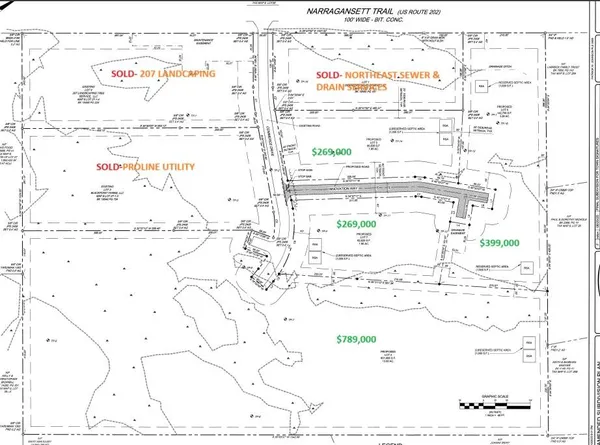 $789,000 | Lot 2 Commerce Drive, Buxton, ME 04093